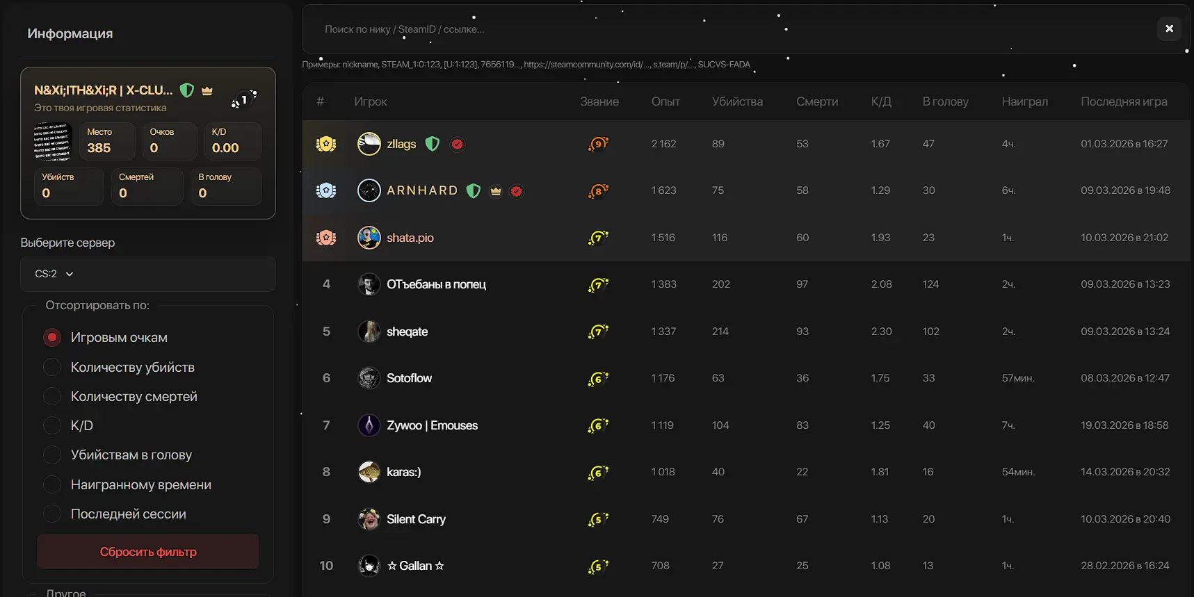 Levels Ranks Web leaderboard and seasonal rewards