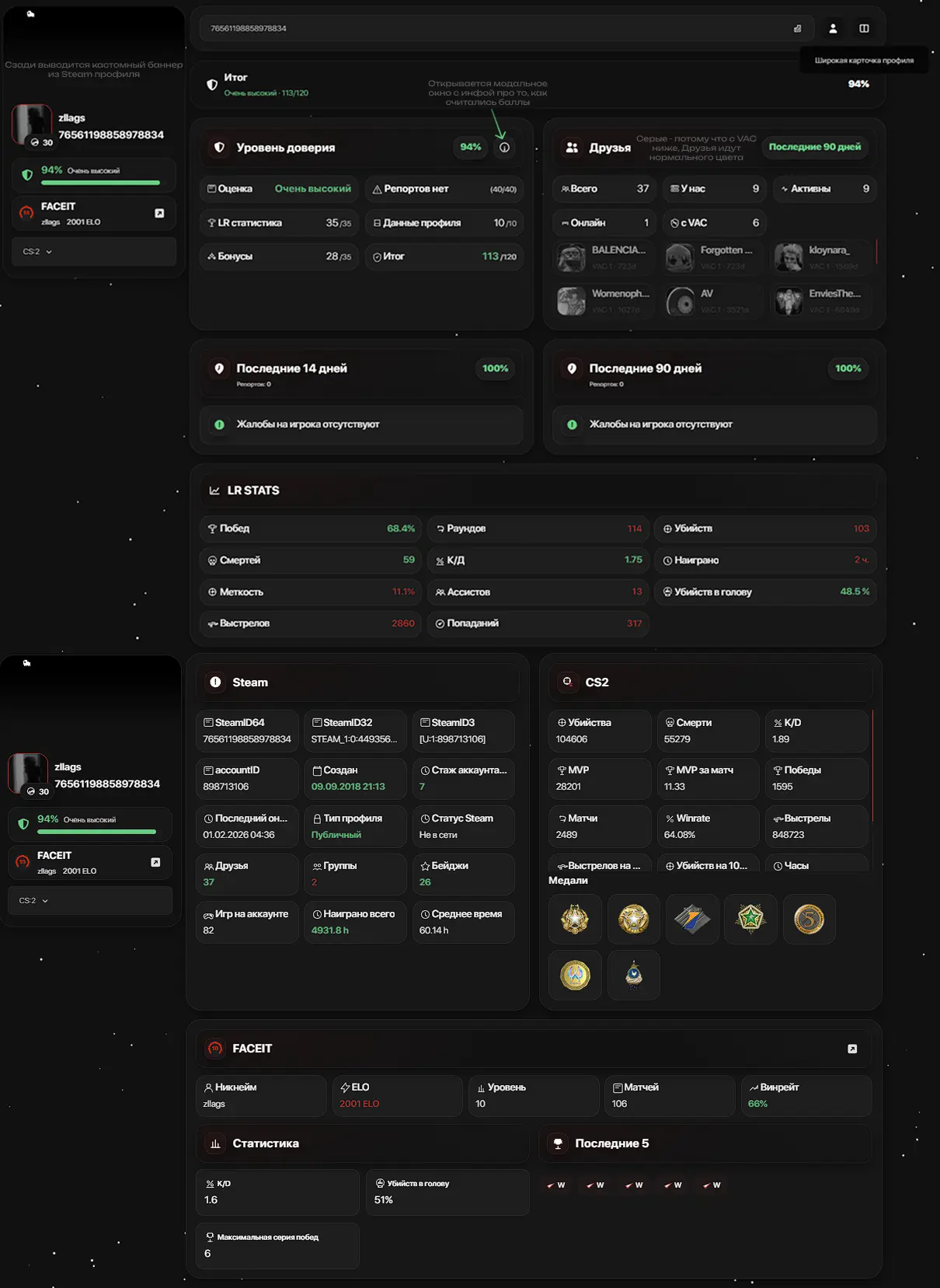 Levels Ranks Web player trust and risk analysis overview